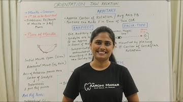 Orientation Jaw Relation | Facebow