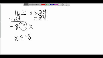 Pre Algebra 5 4 Solving Inequalities