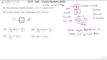 GATE 2006 ECE Steady state value of y(t) of the system with input x(t) = (sint).u(t)
