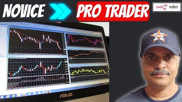 I Built a Profitable AI Stock Trading Agent Using n8n