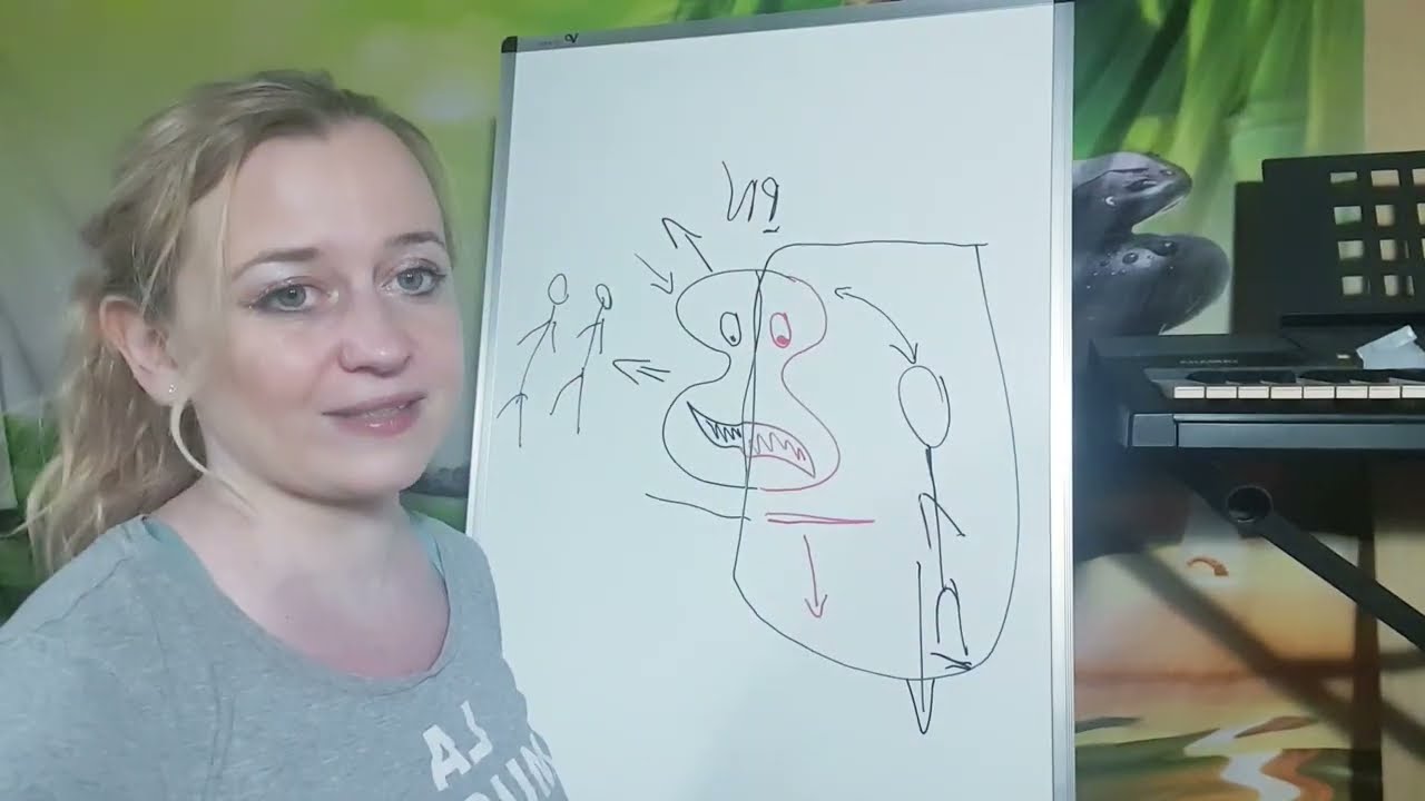 Qu'est ce que C'EST RÉELLEMENT un PERVERS NARCISSIQUE? Ce que tu DOIS SAVOIR #coaching #pn #couples