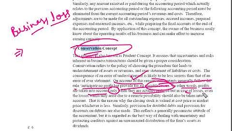 IGNOU MCO-05 ACCOUNTING FOR MANAGERIAL DECISIONS MCOM UNIT-1 ACCOUNTING AN OVERVIEW