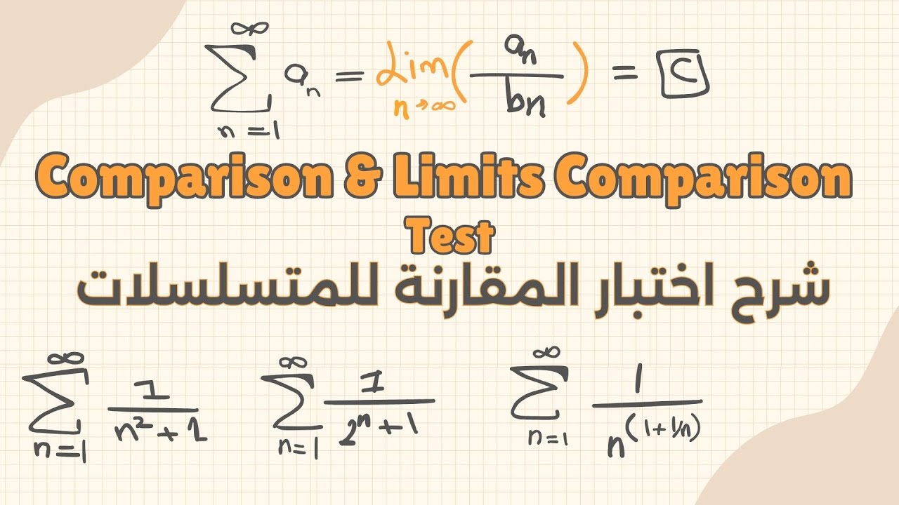 شرح اختبار المقارنة للمتسلسلات اللانهائية | Comparison & Limit Comparison Test