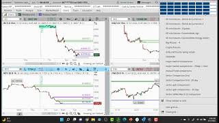 Daily Market Commentary - (06/13/2022)  |  [with Chuck Fulkerson of TradersArmy.com]