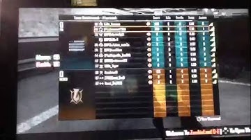 Zombieland Modded Game Mode on Aftermath Black Ops 2