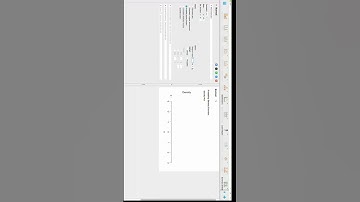 Normal Distribution using JASP