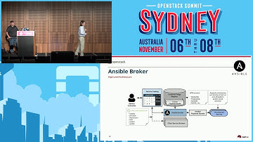 Deploying Multi-Container Applications with Ansible Service Broker