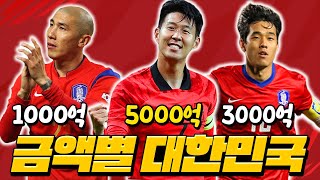 1조팀도 잡는 금액별 개적폐 대한민국 【급여230】