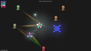 wseagar/eight-dollars - Gource visualisation