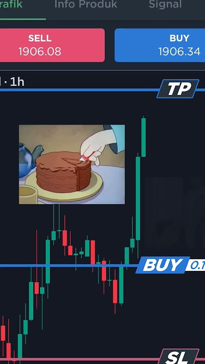 Kebiasaan Trader Pemula Sulit Profit Konsisten