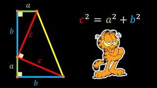 Teorema de Pitágoras | Demostración del Teorema de Pitágoras por Garfield