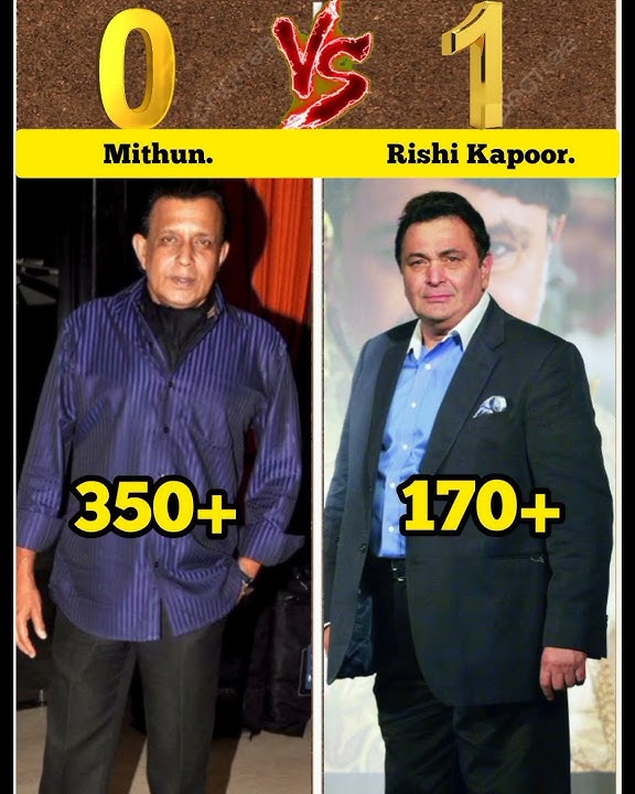 Mithun Chakravarti vs Rishi Kapoor full comparison #bollywood #comparison