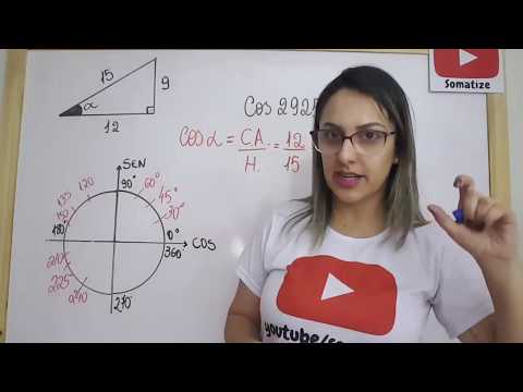 Vídeo: Como Encontrar O Cosseno Do ângulo De Um Triângulo Com Vértices