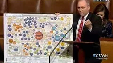 Rep. Steve Scalise Discusses Obamacare