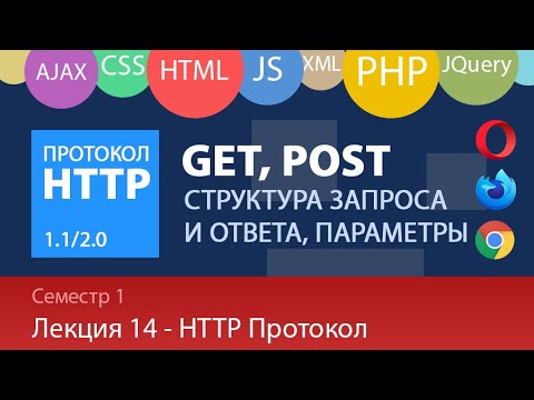 Video: WAT IS HEAD HTTP-metode?