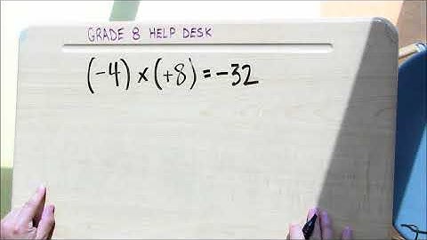 NUMBER LINE   Multiplying Integers both numbers DIFFERENT