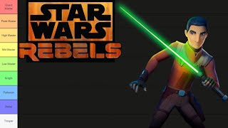 Star Wars Rebels Strength and Power Tier List