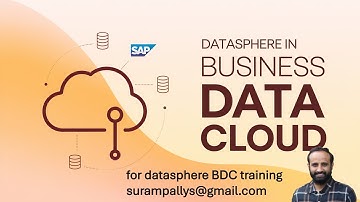 7.SAP Business Data cloud(BDC) and Datasphere