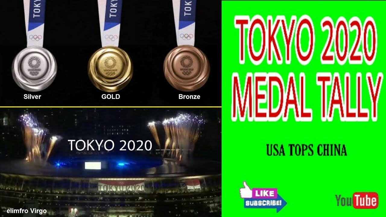TOKYO 2020 Medal Tally || Philippines Ranked 50th - YouTube