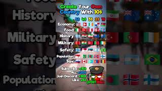 Create Your Own Country With 10$ #geography #country #flag #europe #usa #map #mapping
