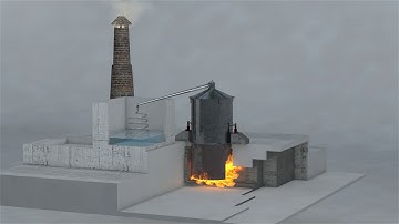 MÔ HÌNH LÒ CHƯNG CẤT TINH DẦU THEO PHƯƠNG PHÁP LÔI CUỐN HƠI NƯỚC