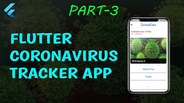Covid Tracker App Part 3 Building the Models
