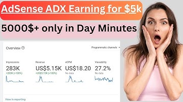 adsense loading method 2025 full course . Adx Adsense Loading !