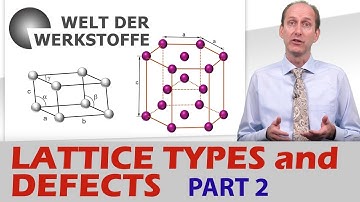 Material Science, Lattice Types and Defects, Part 2