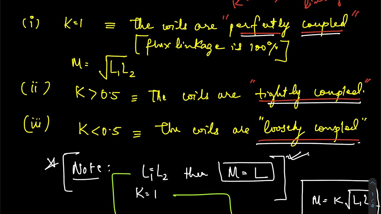 Values of coefficient of coupling Meaning discussed YouTube