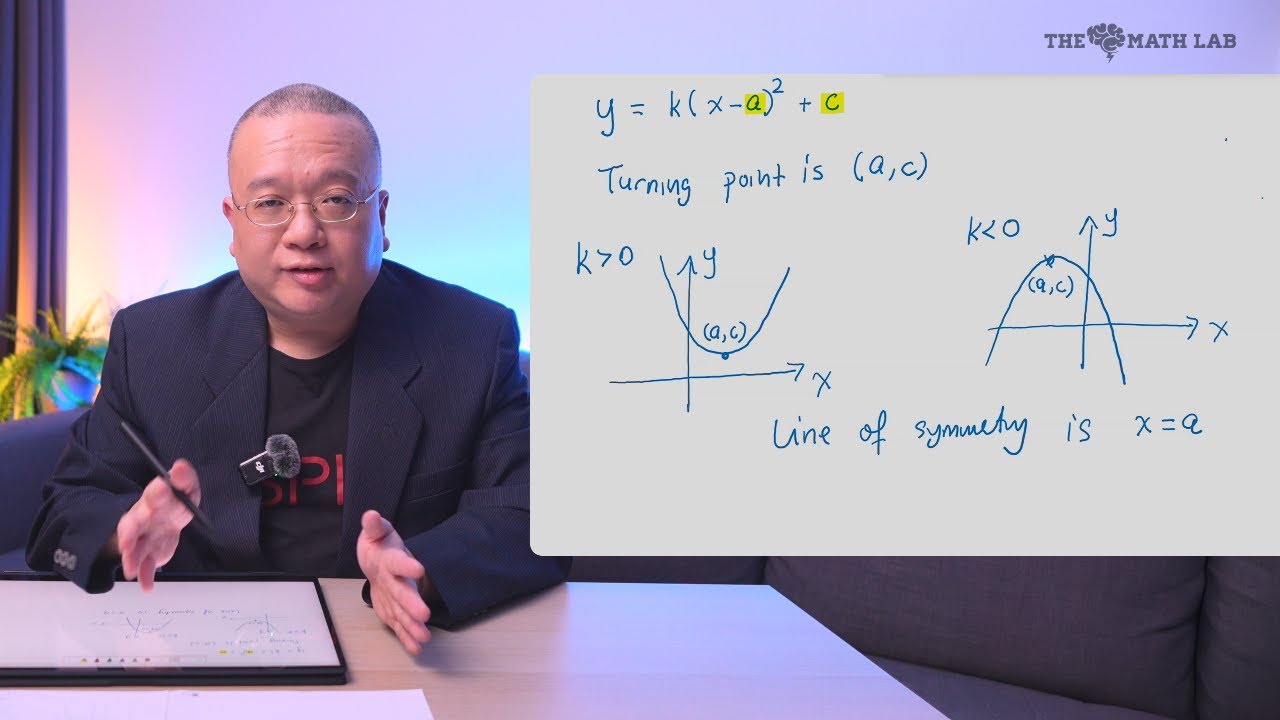 Sketch In Math Sec3 & Sec4 E-maths | How to sketch Quadratic Graphs - YouTube