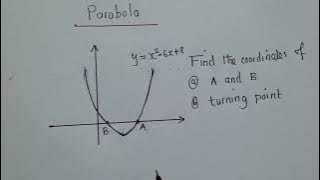 Parabola/Quadratic graph/x intercept/ Turning point. || y=x²-6x 8 ||