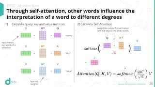 BERT: Semantic Search and Understanding of Natural Text with Neural Networks
