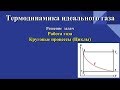 Термодинамика - Решение задач -  Работа идеального газа в цикле