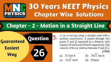 A Car is Moving Along a Straight Road with a Uniform Acceleration it Passes Two points P and Q