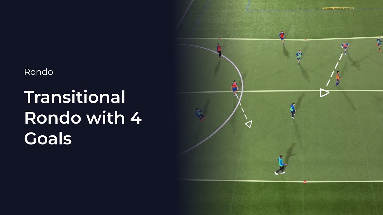 Transitional Rondo with 4 Goals | Soccer Coaching Drill - YouTube