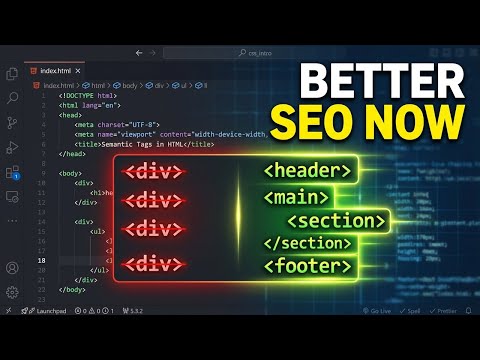 Semantic Elements in HTML | Semantic Tags & Examples - Urdu/Hindi