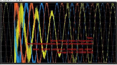 Fault location estimation transmission line with distance of fault