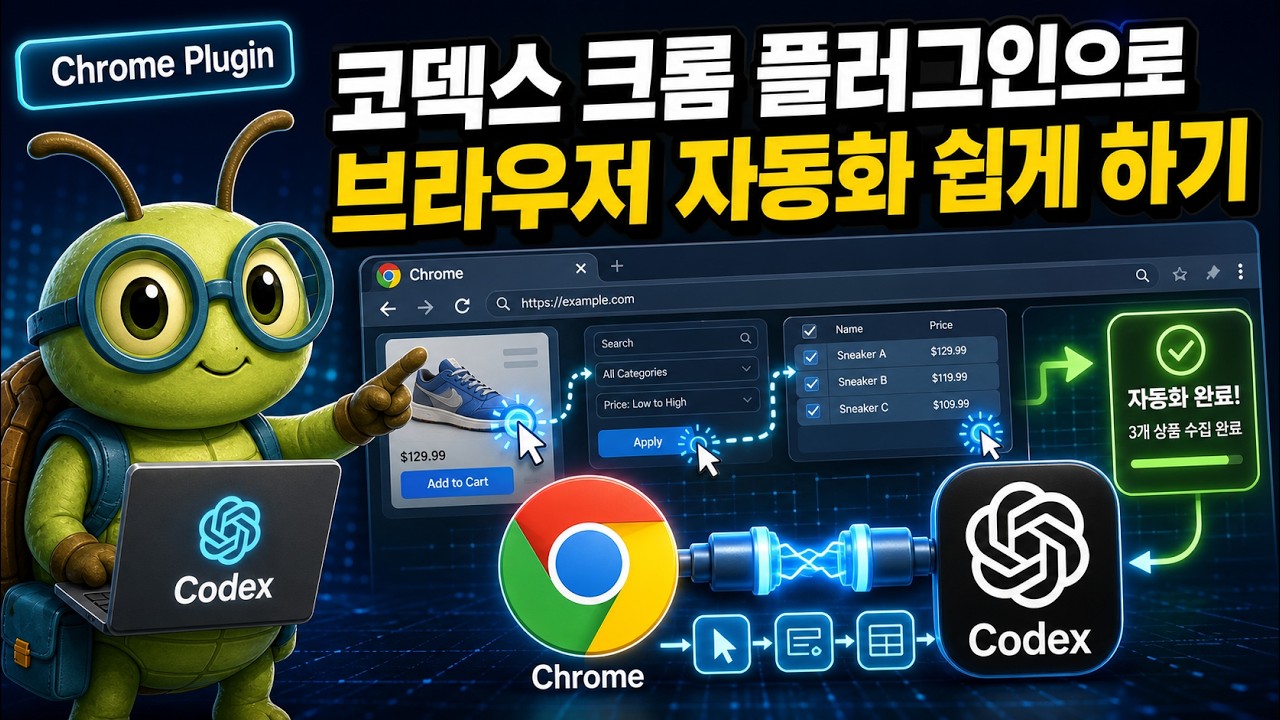 코덱스로 브라우저 자동화 딸깍 하기 (스레드 수집) thumbnail