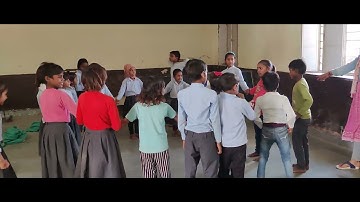 IGNOU DECE-4, PROJECT Video Phase-2 ##Activity-12 #