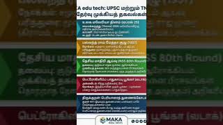 GROUP1,2,2A,4க்கான உலக மலேரியா தினம் பல்வந்த் ராய் மேத்தா குழு தேசிய மாதிரி ஆய்வு