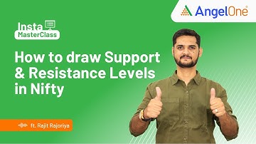 How to draw Support & Resistance Levels in Nifty || My Trading Setup || Angel One