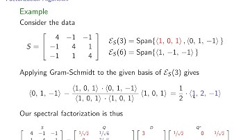 The Spectral Theorem: Part 5/5 "Spectral Factorizations"