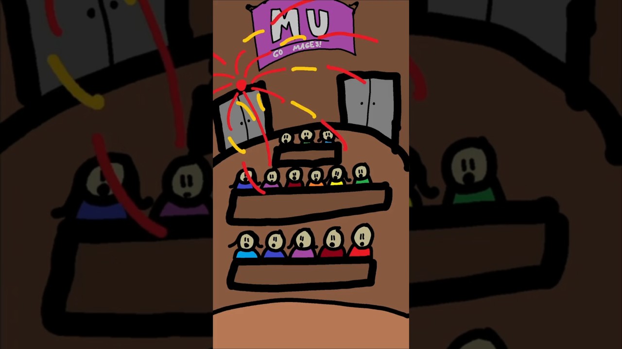 Professor Wimbo: Pyrotechnics 101