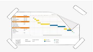 Celebrity Publish or embed your chart online and/or export your chart to a pdf or image file (for print) Profile