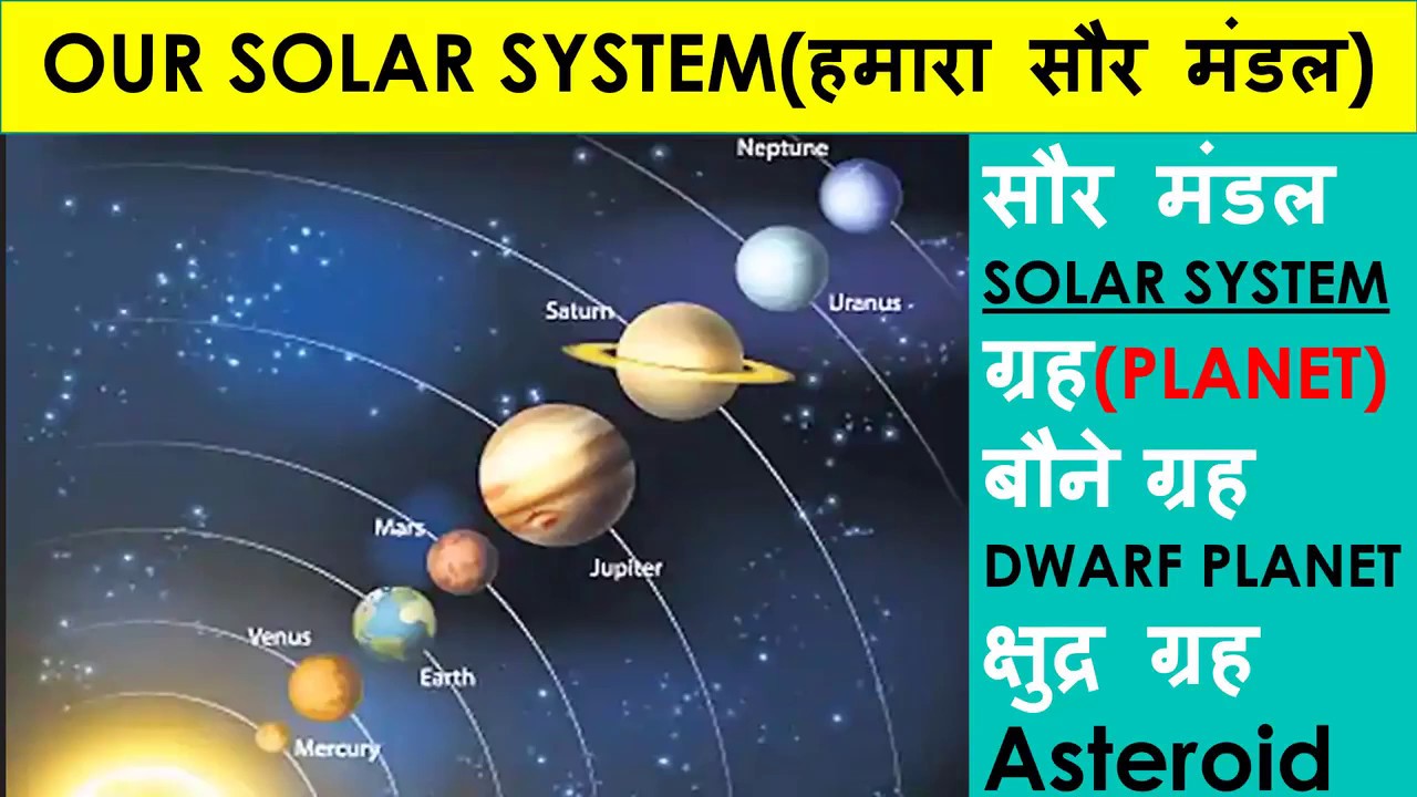 speech on solar system in hindi