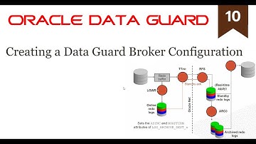 Creating a Data Guard Broker Configuration (10/19)