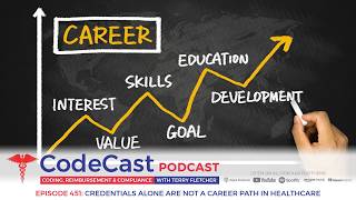 Credentials Alone Are Not a Career Path in Healthcare