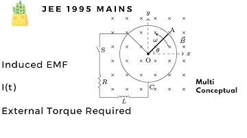 [JEE Adv] Rotating Rod in a Mag Field | I(t) | Ext Torque | Induced EMF | IIT 1995