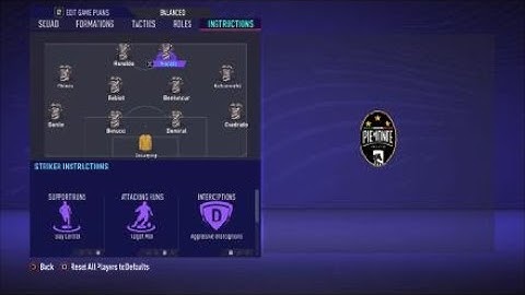 FIFA 21 Custom Tactics - Recreate 4-4-2 of Juventus + Instructions - Replicate real system