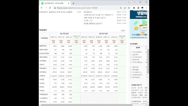 192440슈피겐코리아 주가 전망 및 차트 분석
